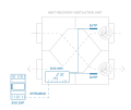 Heating Recovery Unit Controller