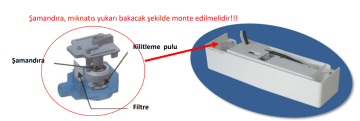 ''FLOWATCH VISION'' DRAIN PUMP