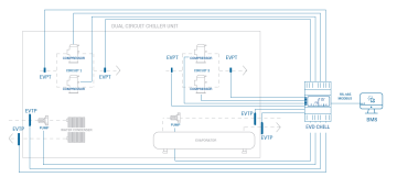 EPB9ORE1SQ CPRO3 OEM SEQUENCER