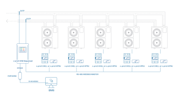 EPB9ORE1SQ CPRO3 OEM SEQUENCER