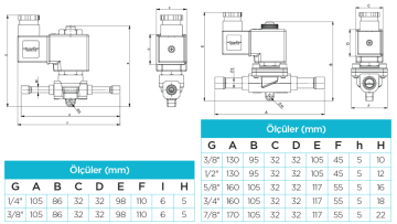 1/4'' SOLDER TYPE SOLENOID VALVE WITH 2,5 MM ORIFICE 220V